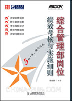 保险公司综合管理部工作职责综合管理部经理行