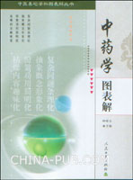 中药学图表解