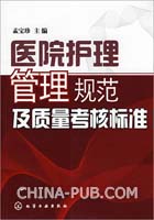 优质护理服务质量检查标准及考核细则(xls,健康