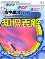 高中政治学习方法--如何更好记忆知识(结合文化
