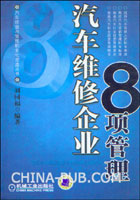 0_项管知识点精华(pdf,项目管理)_上学吧